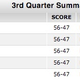 Image for article titled The Rockets Just Took Intentional Fouling To Its Logical Extreme